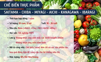 ĐƠN HÀNG CHẾ BIẾN THỰC PHẨM - SAITAMA - CHIBA - MIYAGI - AICHI - IBARAGI